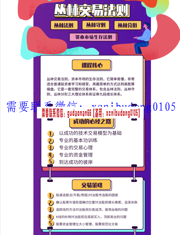 丛林相农丛林交易法则完整版四十一节