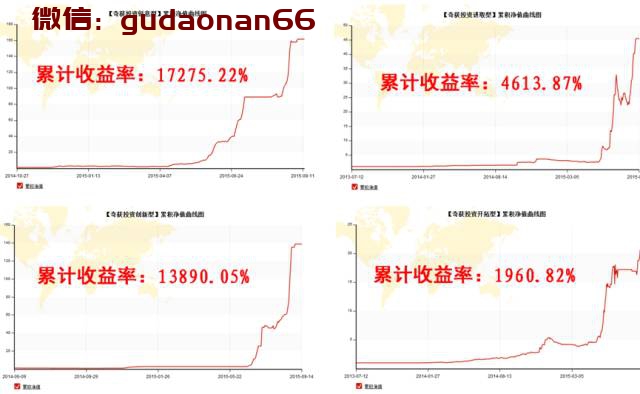 图片[2]-七禾网孟德稳培训2015-聚宝源